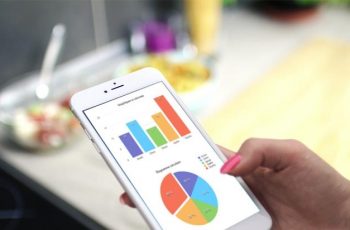 Total Benefits of Call Tracking Software. How to Make the Marketing Campaign Results Stronger?